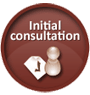 Initial consultation